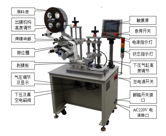 全自動91视频在线视频機.jpg